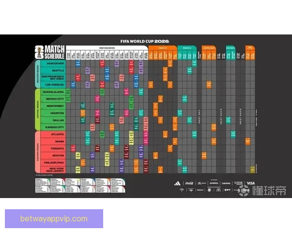 2026年世界杯完整赛程揭晓 各大赛事时间及比赛地点一览