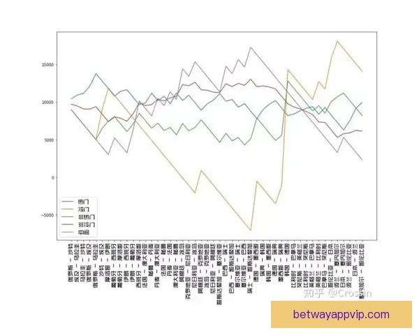 世界杯竞猜胜负技巧揭秘 高手教你精准预测比赛结果的方法与策略