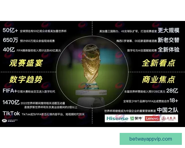 美加墨世界杯竞猜赔率走势深度解析与夺冠热门球队前景全览 美加墨世界杯竞猜赔率走势深度解析与夺冠热门球队前景全览