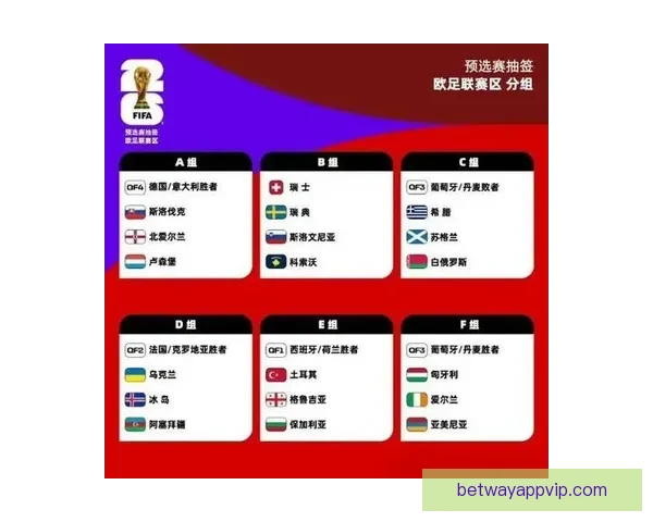 深度解析2026世界杯分组规则变化及对各队晋级形势的全面影响分析