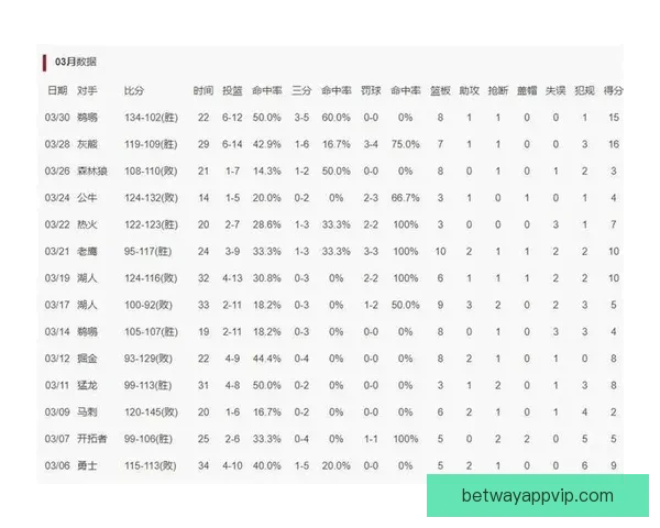 火箭今夏锁定扬尼斯申京伊森或KD筹码首轮互换超丰厚