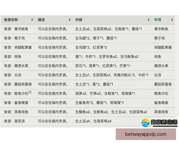 世界杯竞猜盘口深度解析及赛前投注技巧全面指南