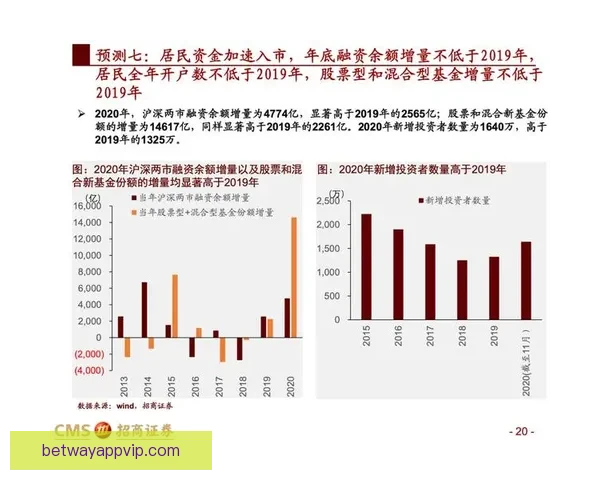 世界杯竞猜盘口深度解析与精准赛果预测策略指南