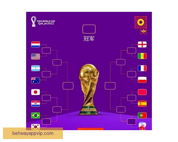 2026世界杯淘汰赛全程赛程盘点及关键对决前瞻分析