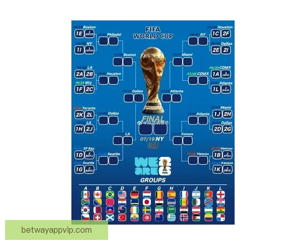 2026世界杯淘汰赛全程赛程盘点及关键对决前瞻分析