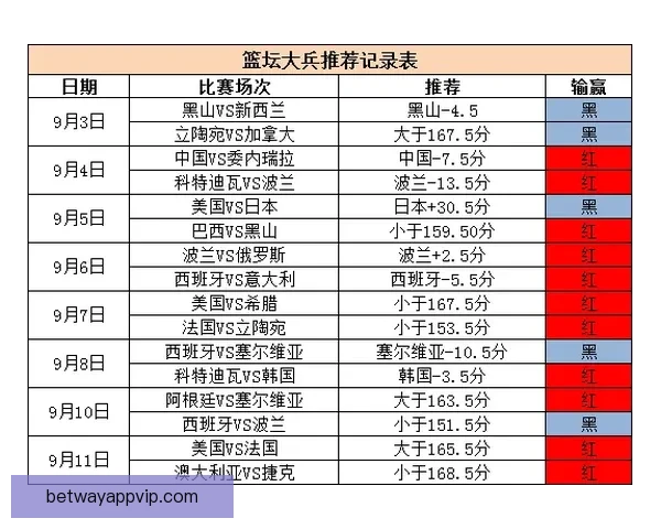 2026世界杯淘汰赛全程赛程盘点及关键对决前瞻分析