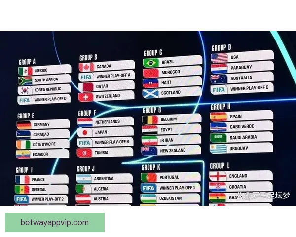 2026世界杯淘汰赛全程赛程盘点及关键对决前瞻分析