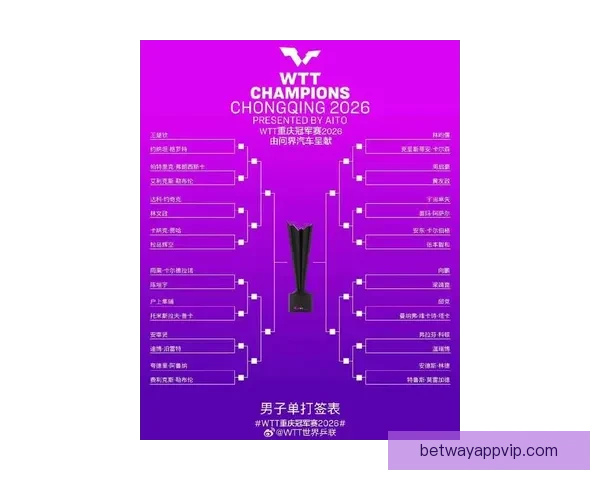 2026世界杯32强阵容全面解析与夺冠热门前瞻预测