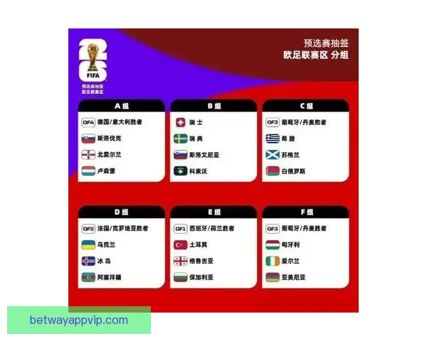 世界杯赛事预测全解析 揭秘未来冠军之路与竞猜策略