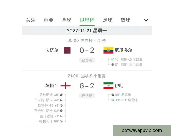 世界杯竞猜比分玩法详解及获胜规则全攻略指南