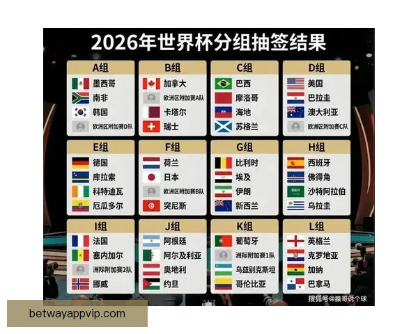 美加墨世界杯竞猜网站全面指南赛程预测玩法策略与球迷互动平台精选推荐 美加墨世界杯竞猜网站全面指南赛程预测玩法策略与球迷互动平台精选推荐