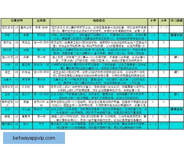 世界杯赛事全面解析与精准竞猜策略深度剖析